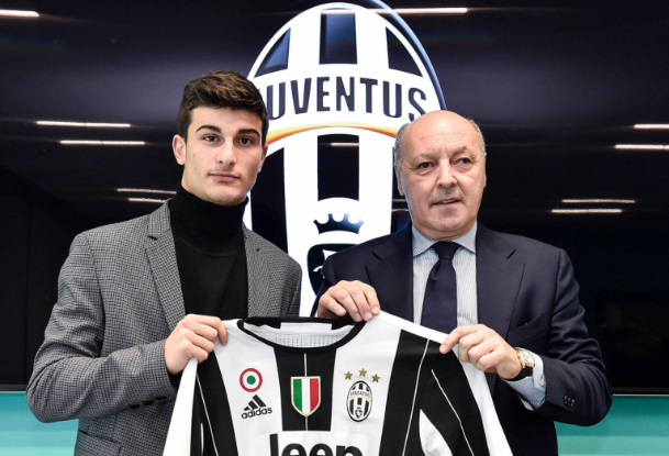 重要性的合 重要性的合