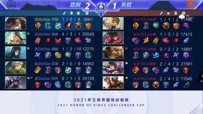 平性和合理 平性和合理